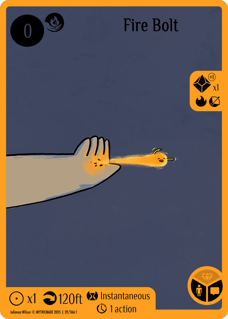 Card 8 front