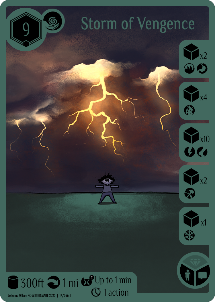 Card 6 front